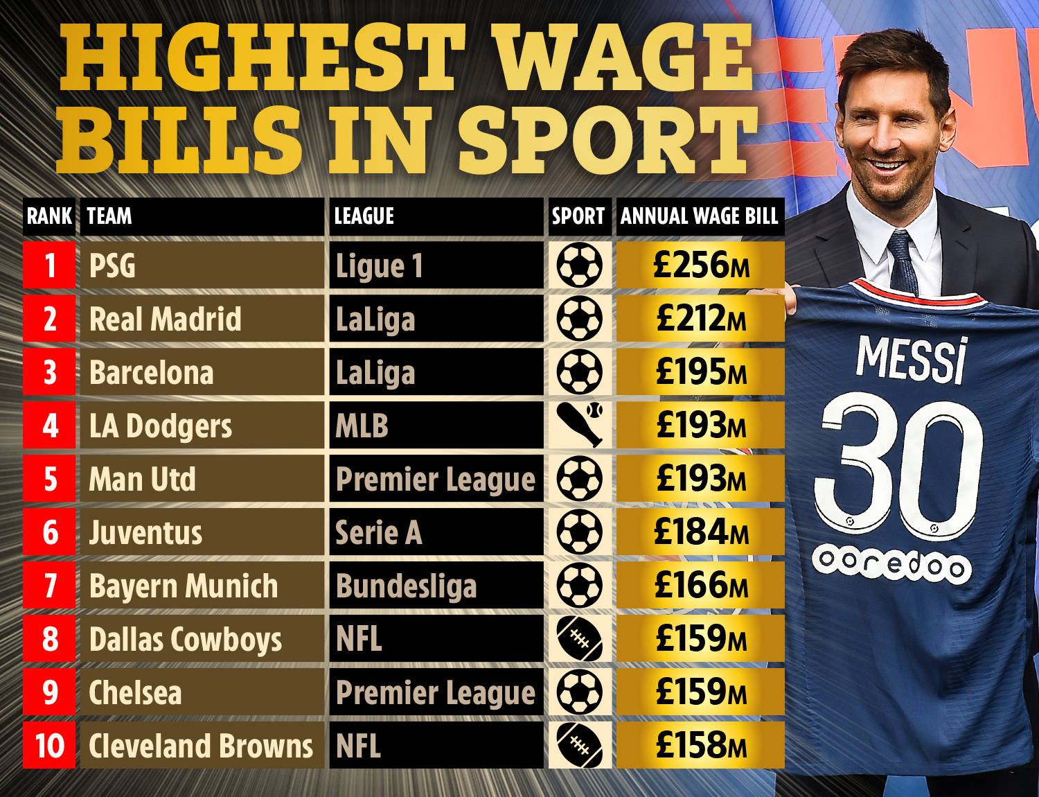 各有特点 各有特点